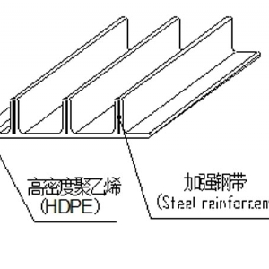 HDPE塑钢缠绕排水管
